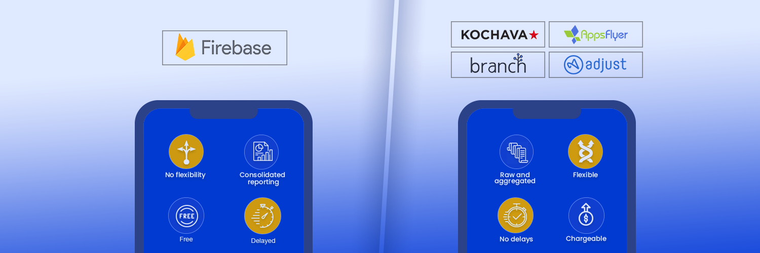 Mobile Measurement with Firebase