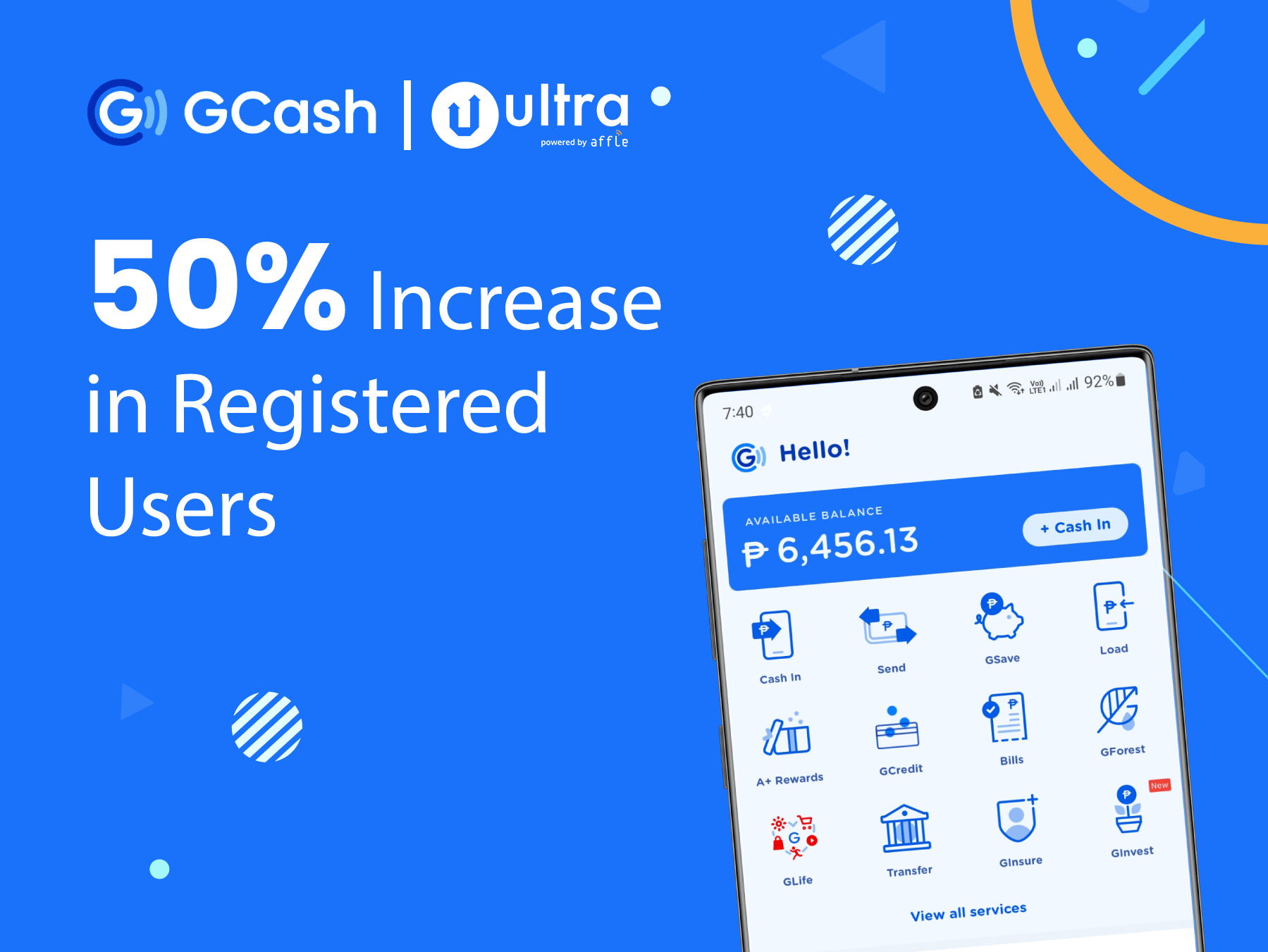 GCash – 50% Increase in Registered Users