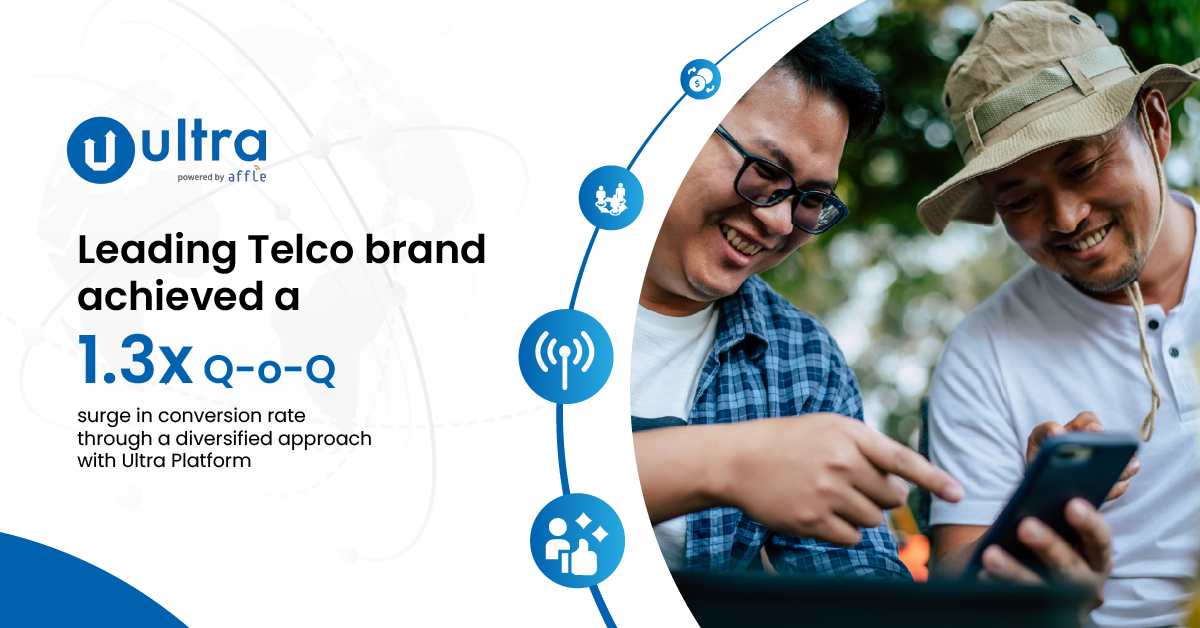 Leading Telco Brand in Malaysia