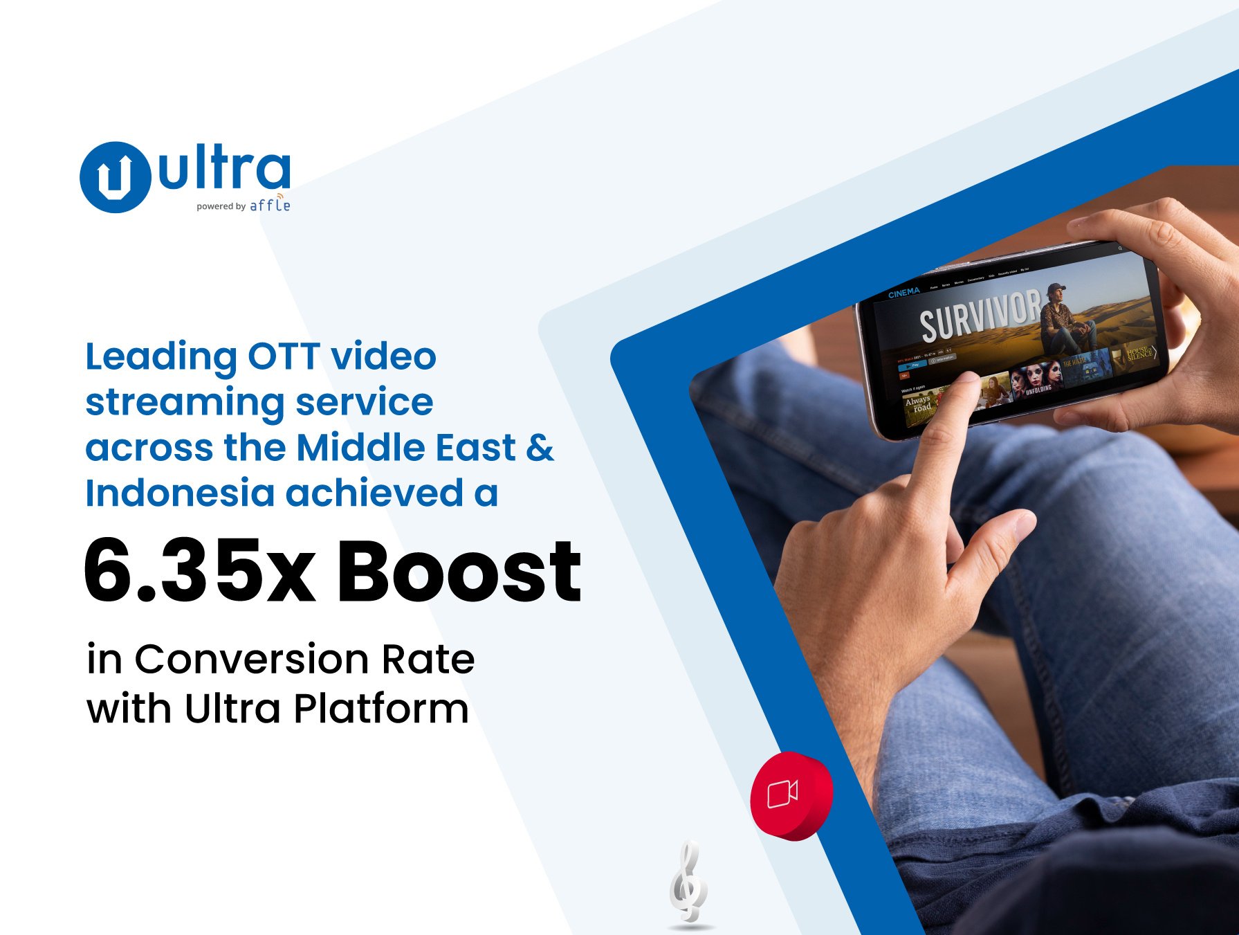 Leading OTT Streaming Service across the Middle East & Indonesia