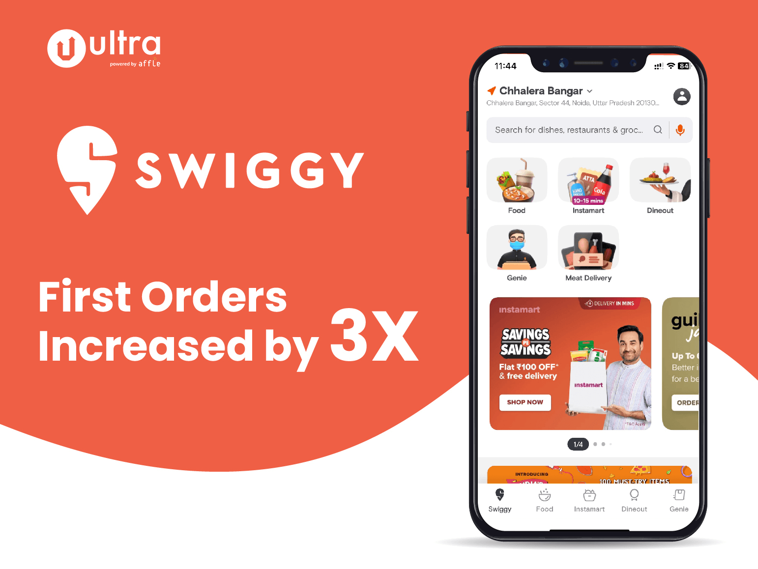 Swiggy First Orders Increased by 3X